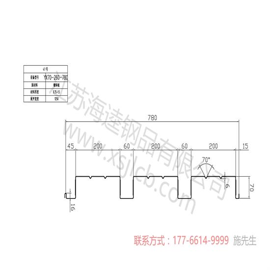 怎么選購優質的樓承板呢？